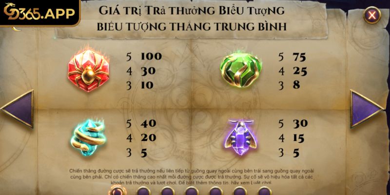 GRIMOIRE GD365 - Khám Phá Bí Mật Cổ Xưa Chinh Phục Hũ Vàng 2 Tính thưởng trong game GRIMOIRE GD365