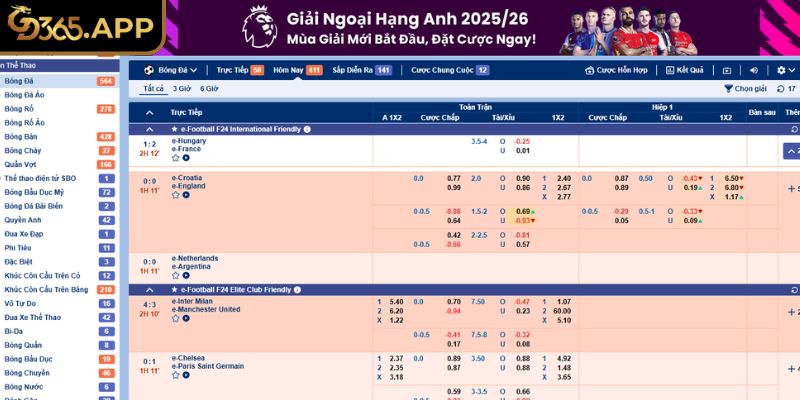 Kèo nhà cái GD365 Châu Âu